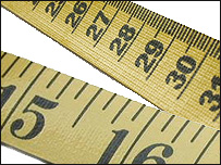 Tape measures