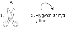 Instructions