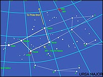 Picture: Ursa Marjor