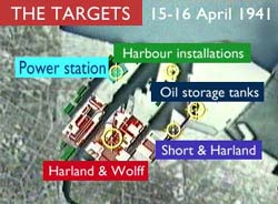 The Targets