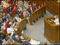 Юлія Тимошенко у Верховній Раді