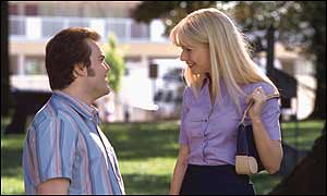 Gwyneth Paltrow and Jack Black