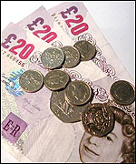 Money