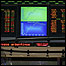Painel com números do índice Bovespa