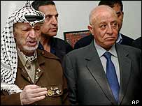 فلسطینی کے وزیراعظم احمد قریع اور یاسر عرفات
