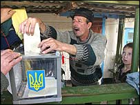 Ukraine Election