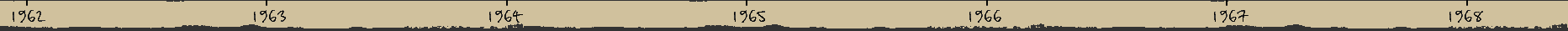 assets/timeline/tl.back.birth.of.rock2.gif Birth of Rock