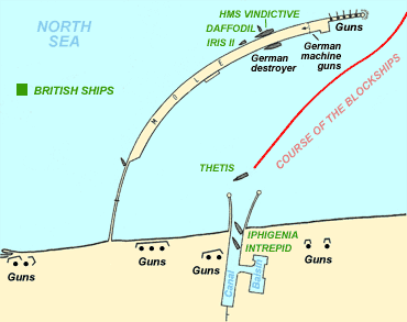The Zeebrugge Raid