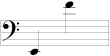 Bass range