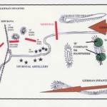 The German thrusts towards the village of Sidi Nsir and Hunts Farm, where the Royal Hampshires and Royal Artillery held up the crack German tanks on 26th February 1943. The battleplan was drawn up by Jonathan Wilkinson. The German thrusts towards the village of Sidi Nsir and Hunts Farm, where the Royal Hampshires and Royal Artillery held up the crack German tanks on 26th February 1943. The battleplan was drawn up by Jonathan Wilkinson.