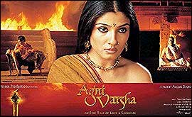 Raveena Tandon