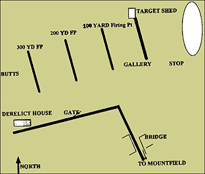 Sketch map of Fecarry Range