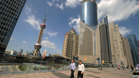 中国白领