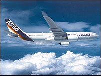 Airbus