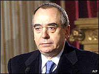 Nicolo Pollari
