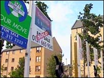 mercado imobiliário