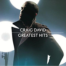 Review of Greatest Hits