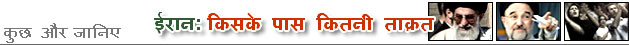 ईरान में किसके पास कितनी ताक़त?