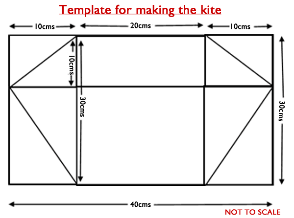 kite template.