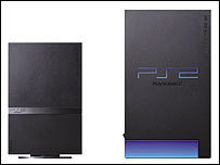 Modelo atual do PS2