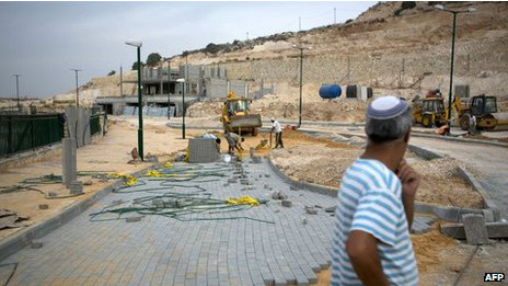 pemukiman israel