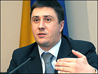 Кириленко