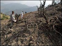 पाकिस्तान-अफ़ग़ानिस्तान सीमा