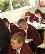 School children