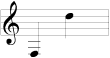 Alto range