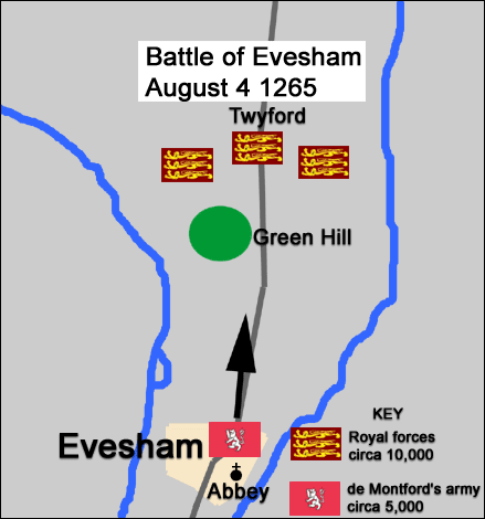 Battle of Evesham