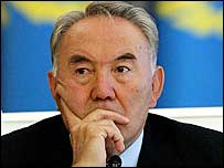 нурсултан назарбаєв