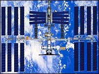 Picture: The International Space Station