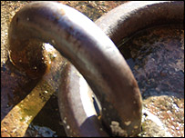 chains