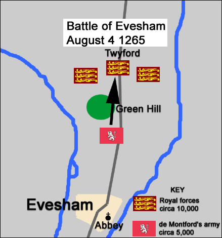 Battle of Evesham