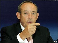 Yvo de Boer