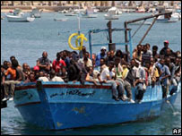 Migrantes (arquivo)