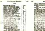 Image of entries in Deane burial register
