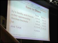 Projector screen
