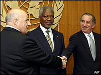 Denktaş, Annan ve Papadopulos