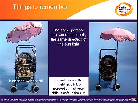 Parasol advice