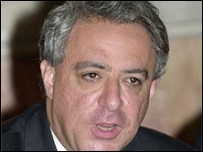 Vardan Oskanyan