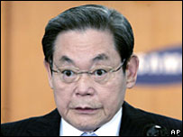 Lee Kun-hee