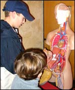 PIc: Two boys with model of the human body.