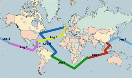 Route map for the clipper