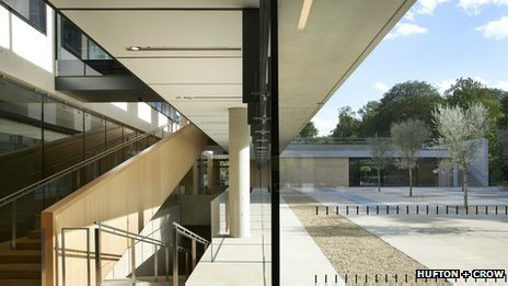 Laboratorium Sainsbury