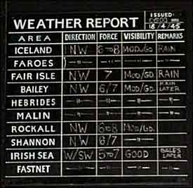 Weather Report, April 1945