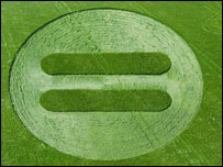 Scope Crop Circle