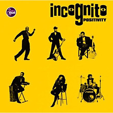 Review of Positivity