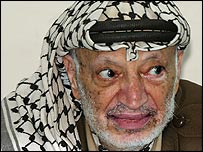 یاسر عرفات 