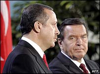 Erdoğan ve Schroeder